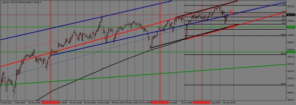 недельный торговый план с 23.08. по 27.08.2021года недельный торговый план с 23.08. по 27.08.2021года