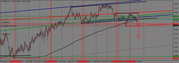 недельный торговый план с 23.08. по 27.08.2021года недельный торговый план с 23.08. по 27.08.2021года