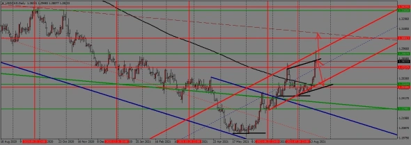 недельный торговый план с 23.08. по 27.08.2021года недельный торговый план с 23.08. по 27.08.2021года