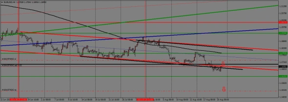 недельный торговый план с 23.08. по 27.08.2021года недельный торговый план с 23.08. по 27.08.2021года