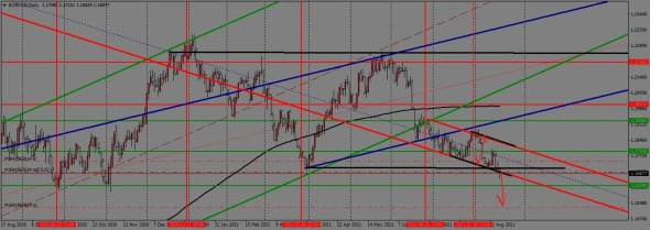 недельный торговый план с 23.08. по 27.08.2021года недельный торговый план с 23.08. по 27.08.2021года