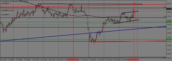 недельный торговый план с 30.08. по 03.09.2021года недельный торговый план с 30.08. по 03.09.2021года