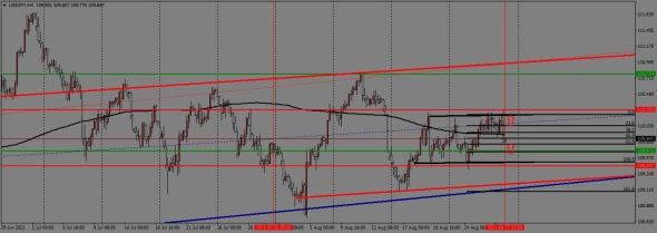 недельный торговый план с 30.08. по 03.09.2021года недельный торговый план с 30.08. по 03.09.2021года