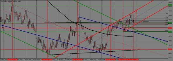 недельный торговый план с 30.08. по 03.09.2021года недельный торговый план с 30.08. по 03.09.2021года
