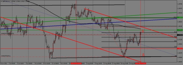 недельный торговый план с 30.08. по 03.09.2021года недельный торговый план с 30.08. по 03.09.2021года