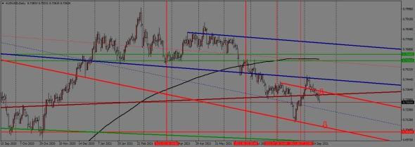 недельный торговый план с 20.09. по 24.09.2021года недельный торговый план с 20.09. по 24.09.2021года