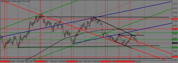 недельный торговый план с 20.09. по 24.09.2021года недельный торговый план с 20.09. по 24.09.2021года