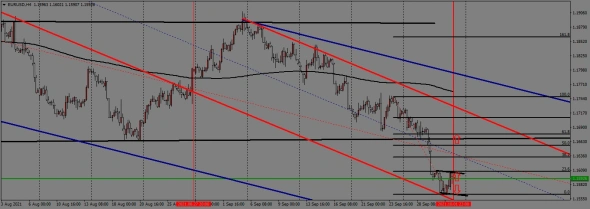 недельный торговый план с 04.10. по 08.10.2021года недельный торговый план с 04.10. по 08.10.2021года