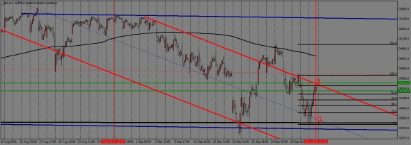недельный торговый план с 04.10. по 08.10.2021года недельный торговый план с 04.10. по 08.10.2021года
