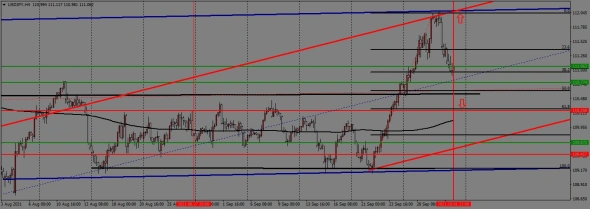 недельный торговый план с 04.10. по 08.10.2021года недельный торговый план с 04.10. по 08.10.2021года