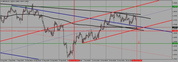 недельный торговый план с 01.11. по 05.11.2021 года недельный торговый план с 01.11. по 05.11.2021 года