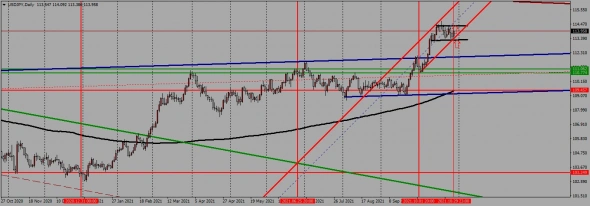 недельный торговый план с 01.11. по 05.11.2021 года недельный торговый план с 01.11. по 05.11.2021 года