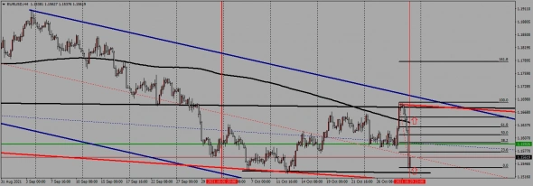 недельный торговый план с 01.11. по 05.11.2021 года недельный торговый план с 01.11. по 05.11.2021 года