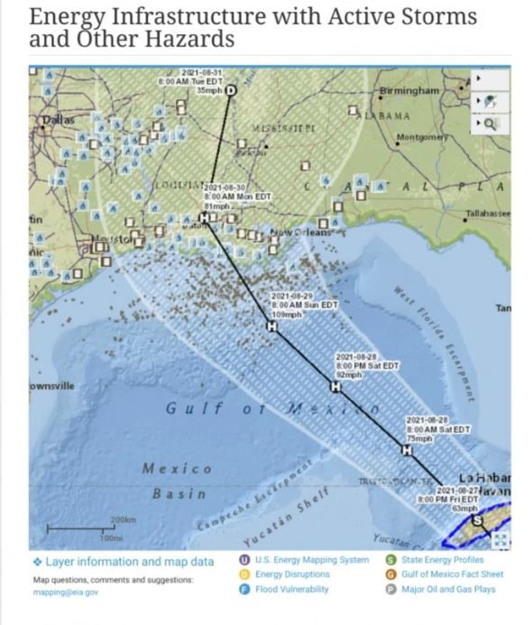Мое мнение по рынку нефти. Ураган Ида. Мое мнение по рынку нефти. Ураган Ида.