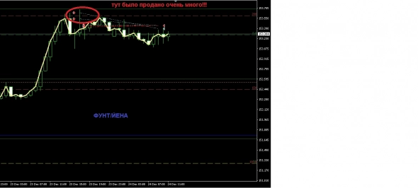 Нет граалей. Есть спирали Жаркова.