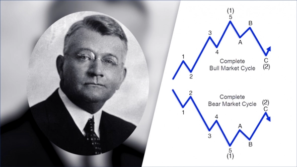 150 лет со дня рождения Ральфа Нельсона Эллиотта 150 лет со дня рождения Ральфа Нельсона Эллиотта