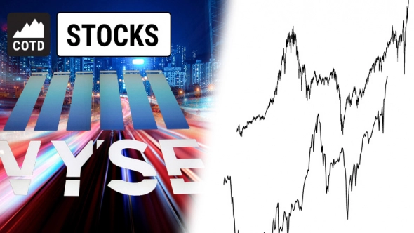 Находится ли фондовый рынок США на слишком высоком уровне?