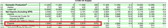 Вот нефть и упала - как и предполагалось Вот нефть и упала - как и предполагалось