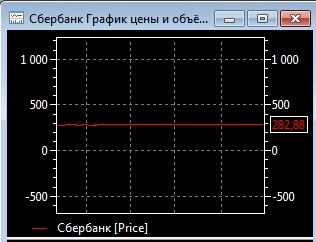 А так можно было?