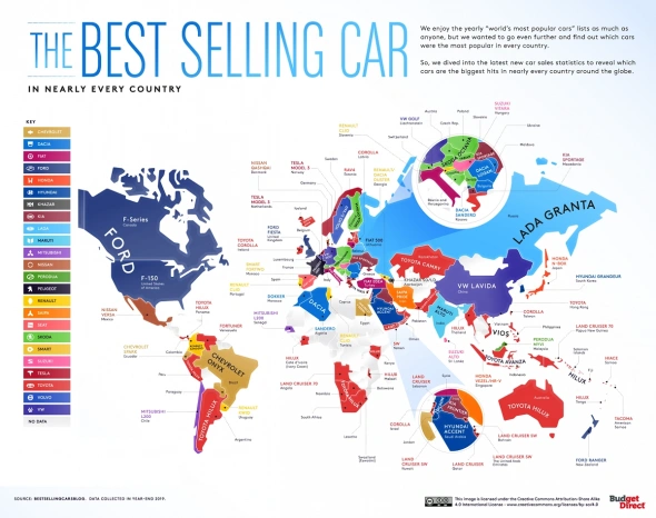 Самые продаваемые автомобили в мире по странам