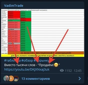Важно о текущем падении