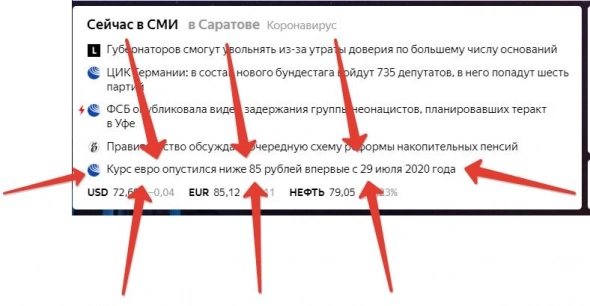 Рубль сейчас опасен!!!))