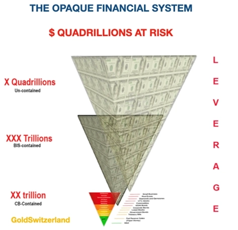 ХАОС И ТРИУМФ ВЫЖИВАНИЯ ХАОС И ТРИУМФ ВЫЖИВАНИЯ