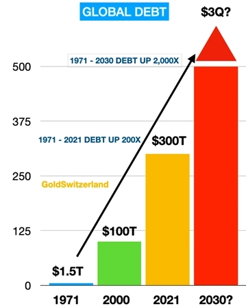 ХАОС И ТРИУМФ ВЫЖИВАНИЯ ХАОС И ТРИУМФ ВЫЖИВАНИЯ