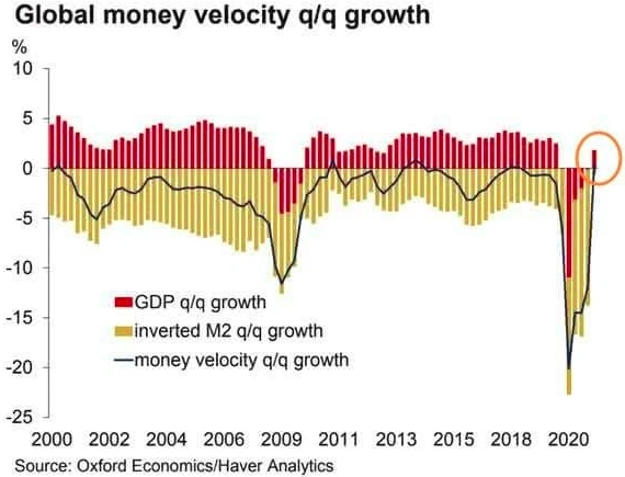 Инфляция или у страха глаза велики?