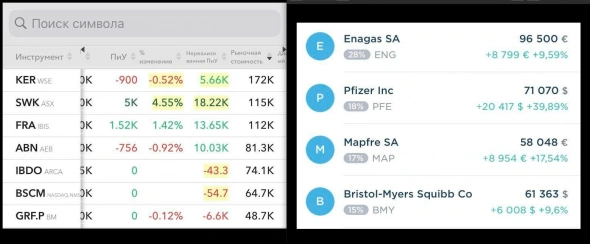 Дмитрий Гринберг: инвест секреты Дмитрий Гринберг: инвест секреты