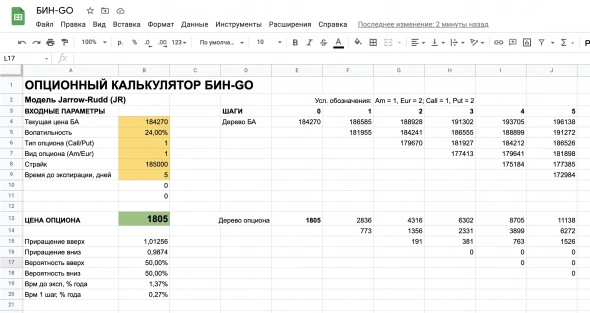 Делаем опционный калькулятор по биномиальным моделям оценки в Google Spreadsheets (часть 3)