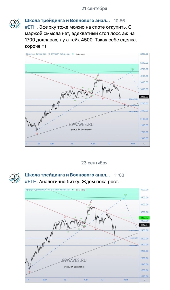 ETH. Отличная отработка локального сценария