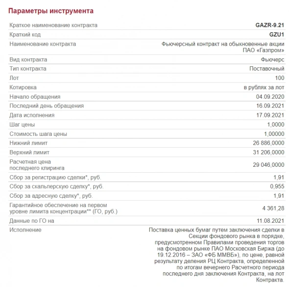 Обзор портфеля "Июль 2021". Страх и ненависть в американском нефтегазе.