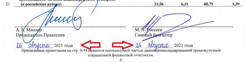 Отчёт Газпрома заставил инвесторов покупать акции