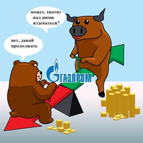 Газовый беспредел Газпрома