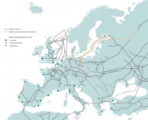 Советский газ в Европе. Насколько мало что меняется.