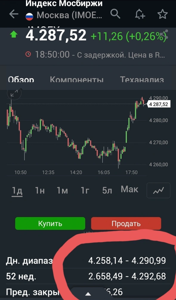 Азия. Четверг.