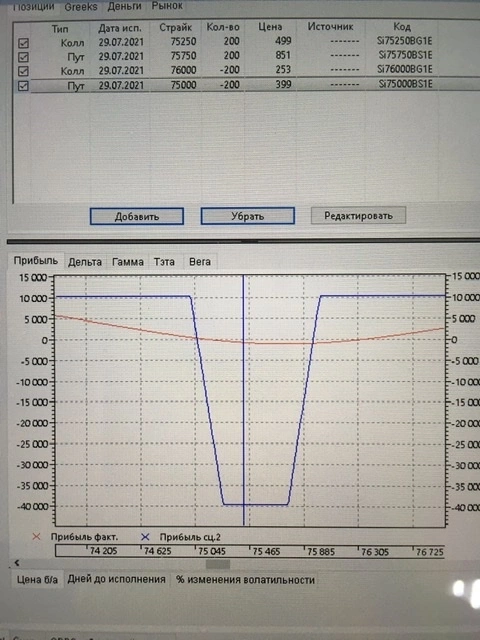 Для себя. Удаленный пост.