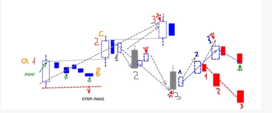 Второй сон Каракольского Второй сон Каракольского