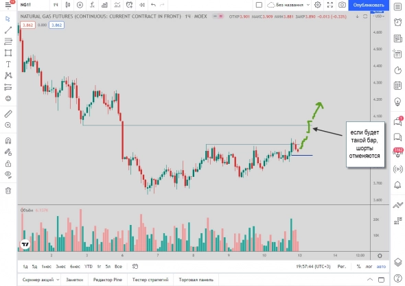 NG 12.12.21 (план на понедельник)