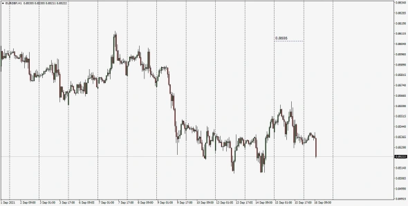 #GBPUSD , #EURUSD ,#USDCAD , #AUDUSD , #NZDUSD / True Forex
