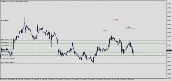 Test / Api Data / Daily Interbank Fx Reference Price