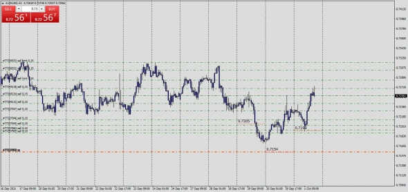 Test / Api Data / Daily Interbank Fx Reference Price