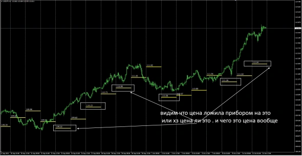 #USDJPY - CFD - Fixed Difference CCY Basis / Межбанковский пылесос