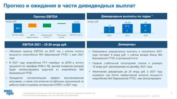 Второй дивидендный сезон — кого брать?