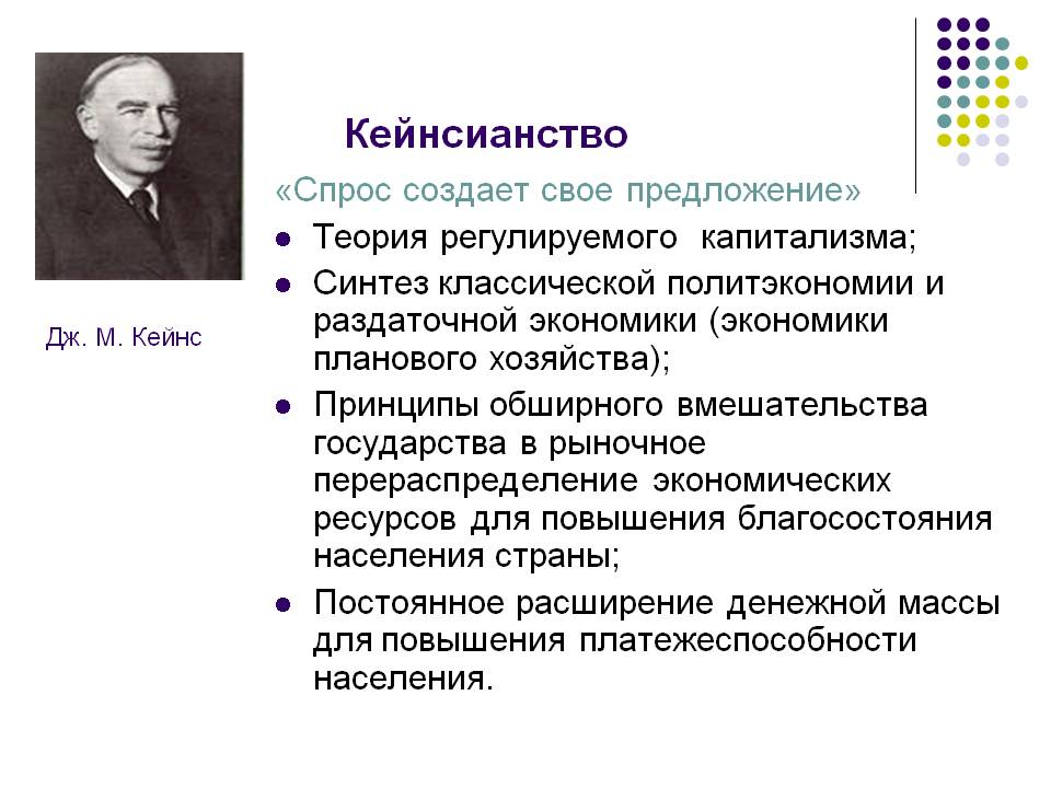 Контрольная работа: Теорія Кейнса