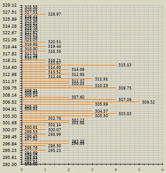 Кластерный анализ на любом таймфрейме. А что? А вдруг! (с) Кластерный анализ на любом таймфрейме. А что? А вдруг! (с)