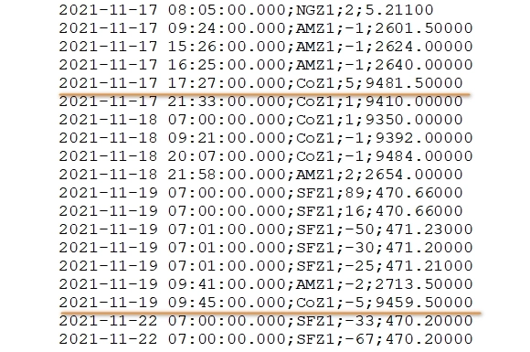 Как накосячить на пустом месте
