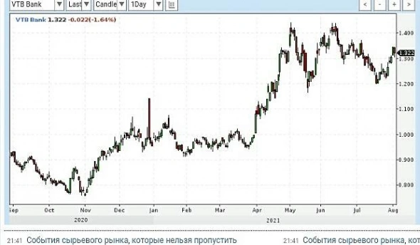 Просто словно выжать лимон