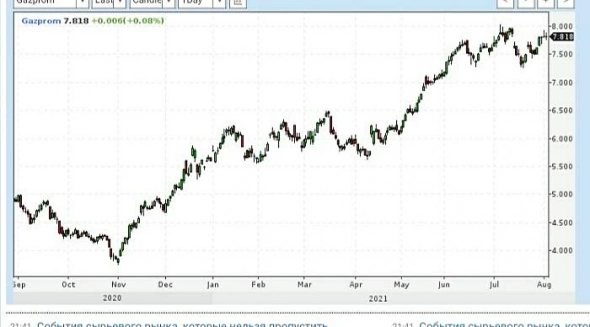 Просто словно выжать лимон